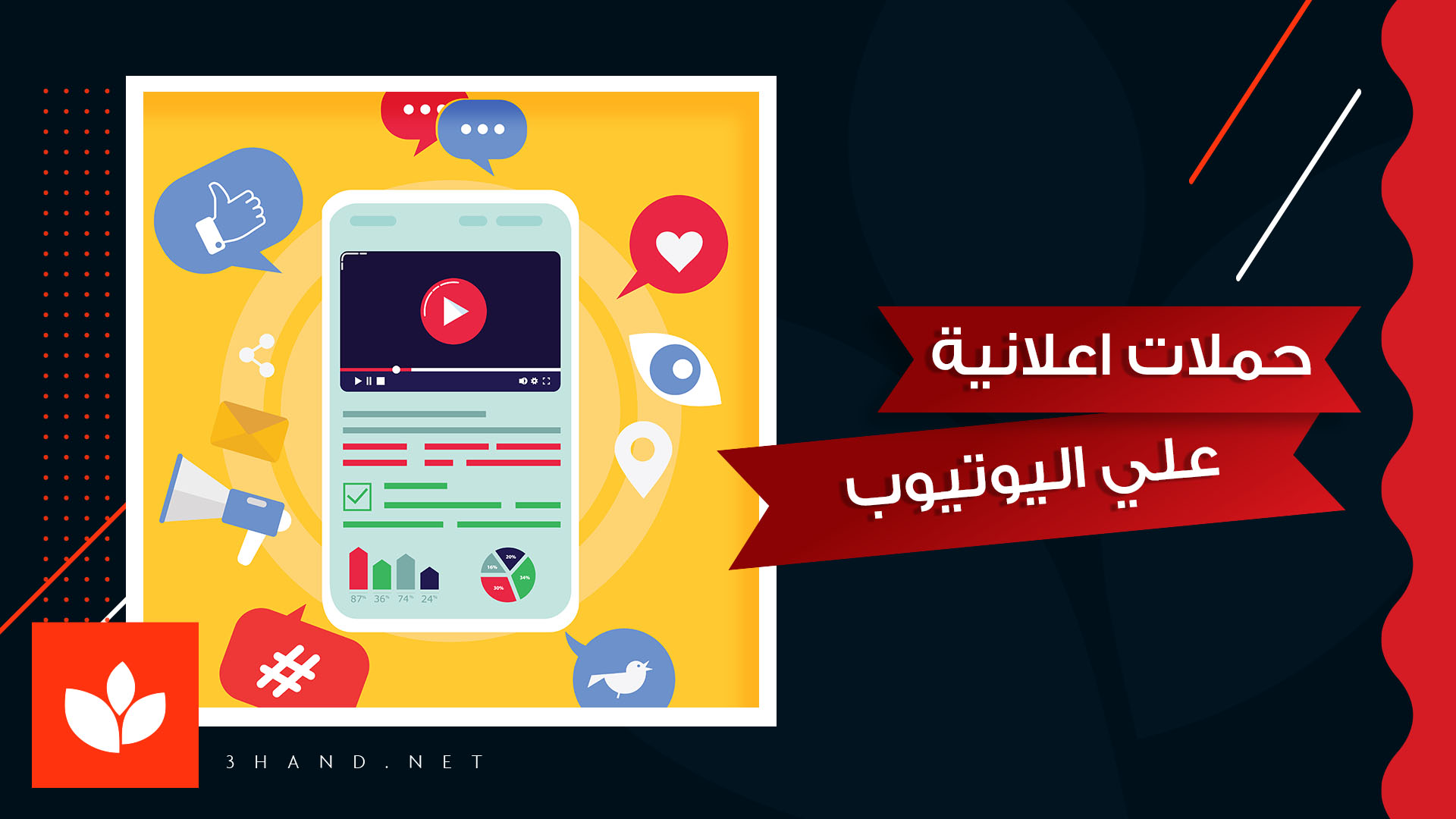 حملات اعلانية علي اليوتيوب